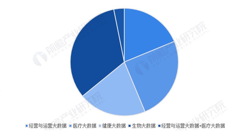 北京专科医院和综合医院哪家强